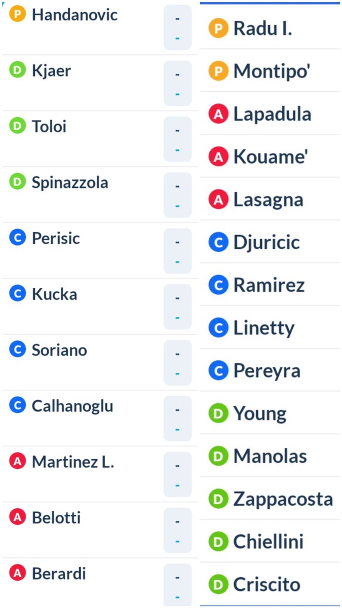 E404Snf's tweet photo. -FORMAZIONE UFFICIALE-
Questa la formazione scelta dal mr. per la partita di questo week-end. Buona fortuna a @bundesfiga (Dinamo Losca) e sempre forza Error.
#E404SNF #AD10S https://t.co/in6Oib7Pyi