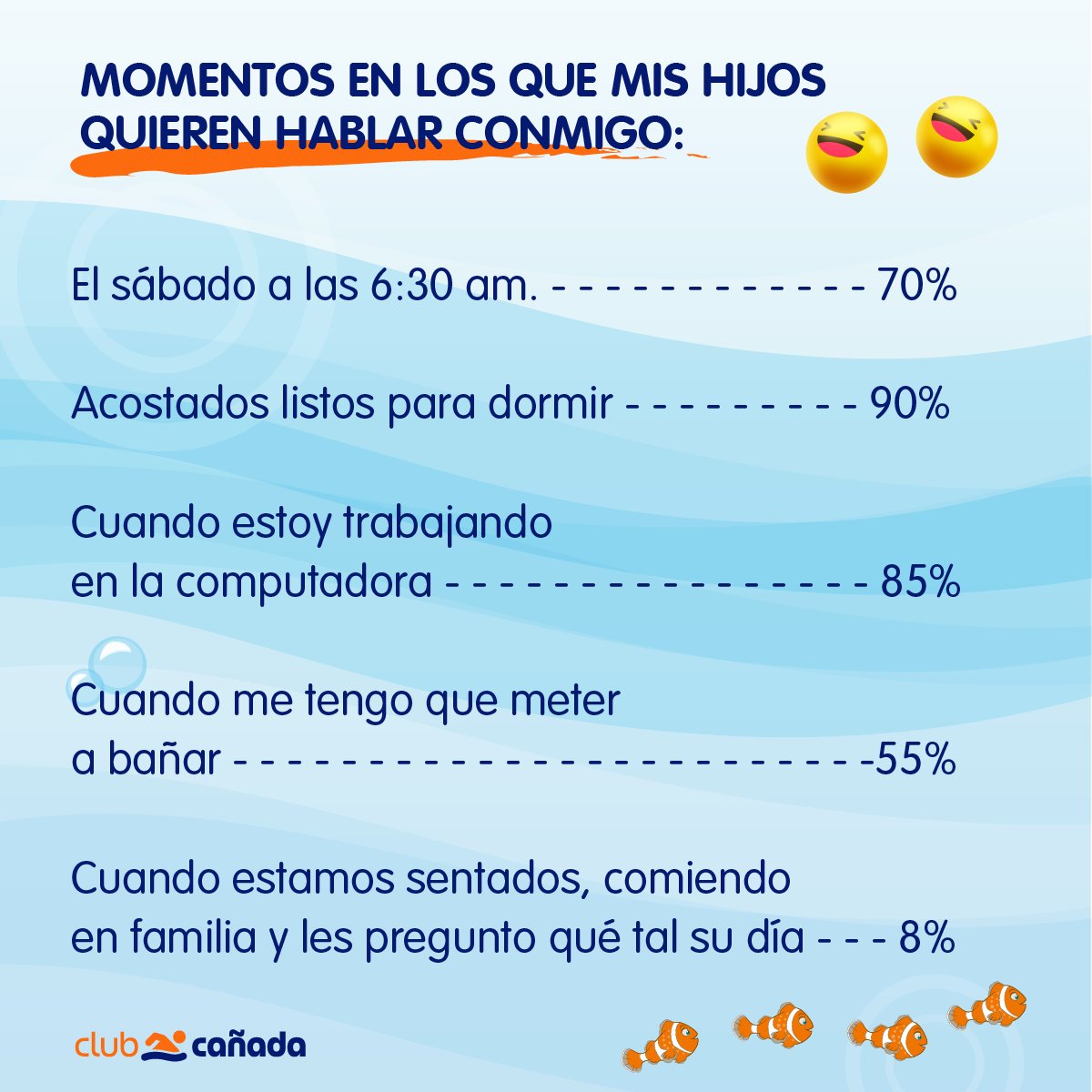 ccnatacion's tweet photo. Y siempre se trata de asuntos de vital importancia que no pueden esperar. ¿Cuál es el tema de conversación favorito de tu pequeñ@? https://t.co/d3GAdcw5jF