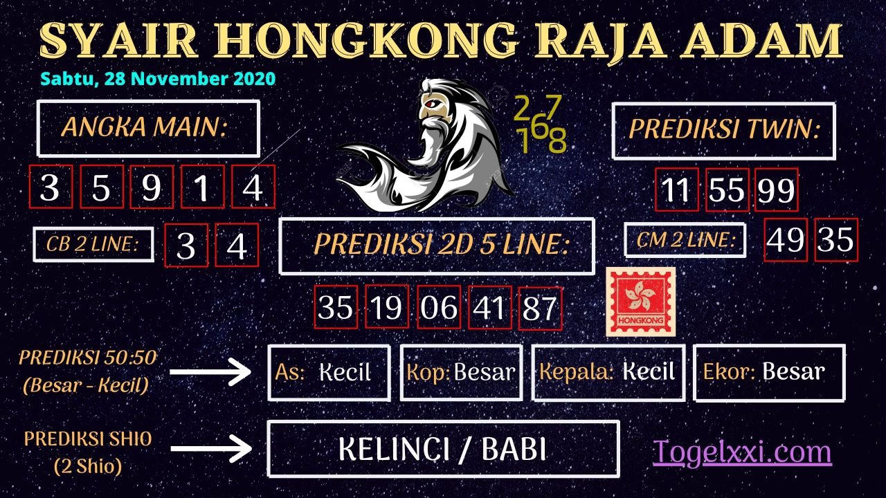 Prediksi hongkong malam ini wajib keluar