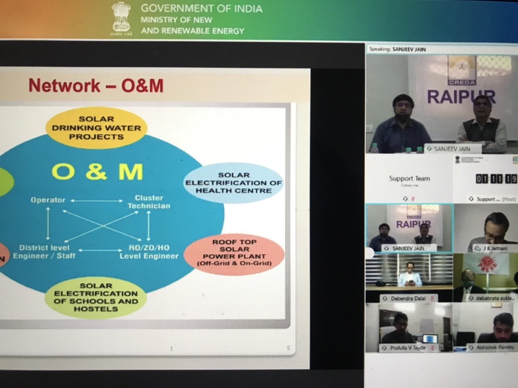 RE-Invest India tweet media