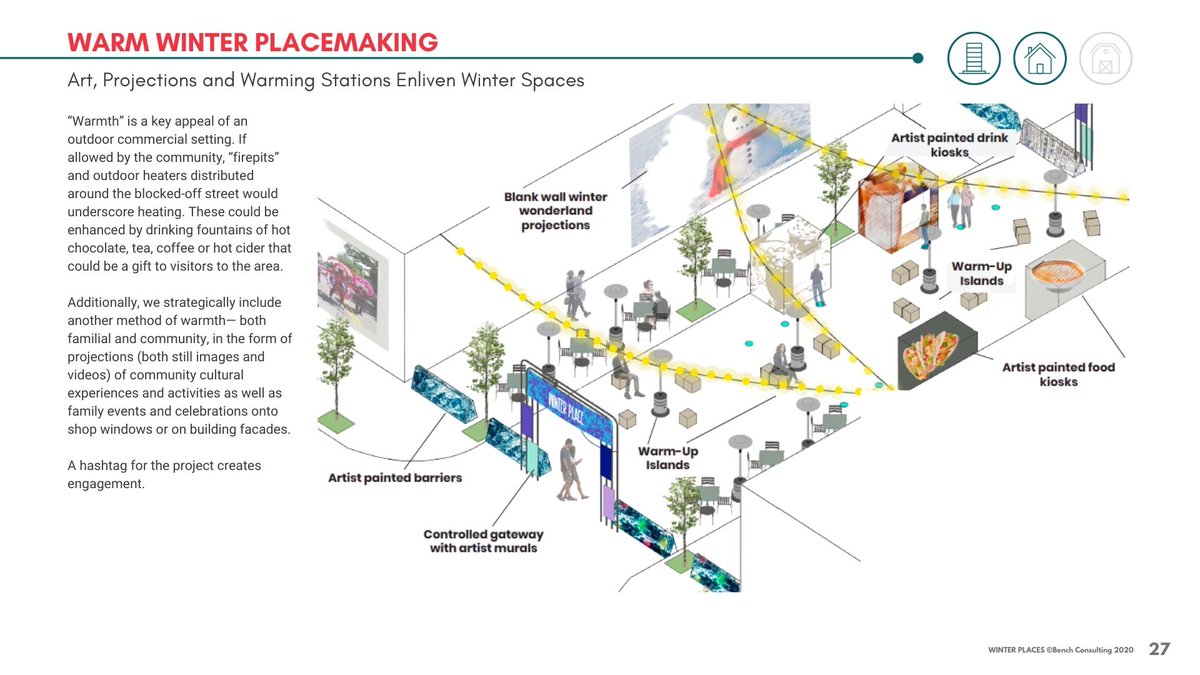 For even more ideas, check out the "Winter Places" guide for low cost project ideas for your main street or downtown to encourage people to embrace winter outdoors this year!  https://benchconsulting.co/winter-places/&nbsp;