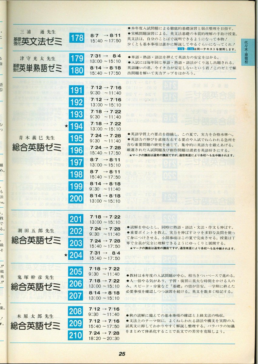 90年ごろの代ゼミは青木義巳、潮田五郎、徳重久雄、中村稔、鬼塚幹彦