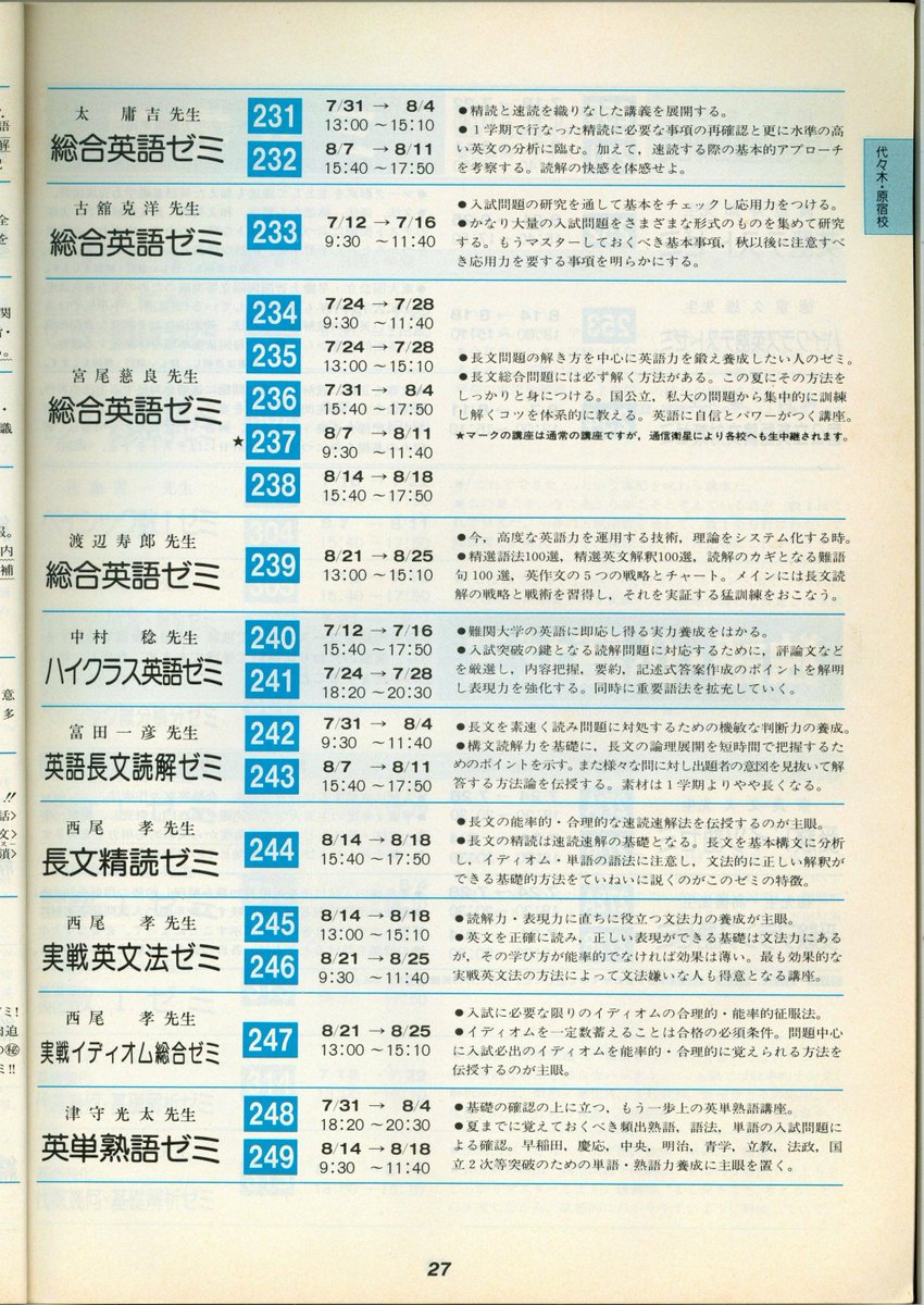 90年ごろの代ゼミは青木義巳、潮田五郎、徳重久雄、中村稔、鬼塚幹彦