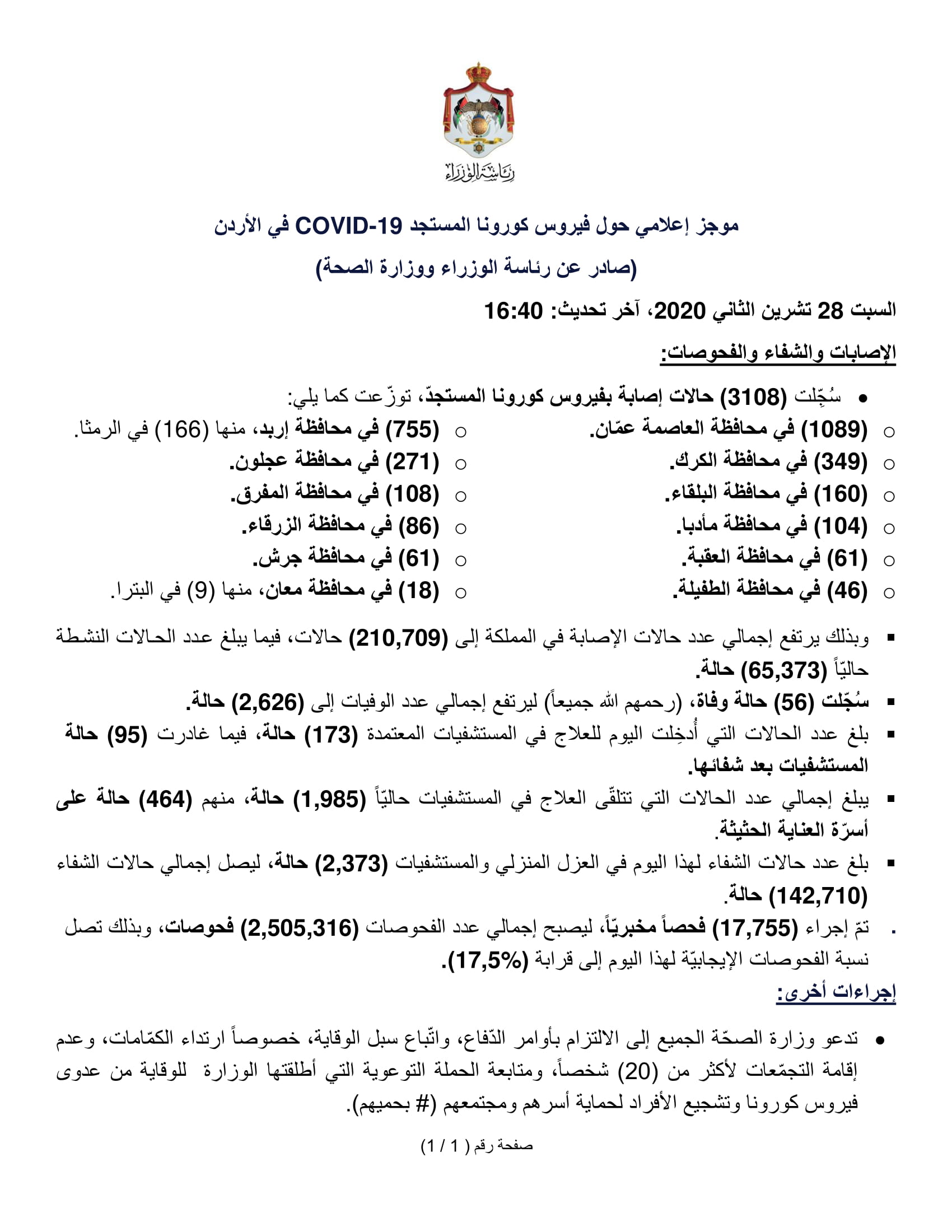 الصورة