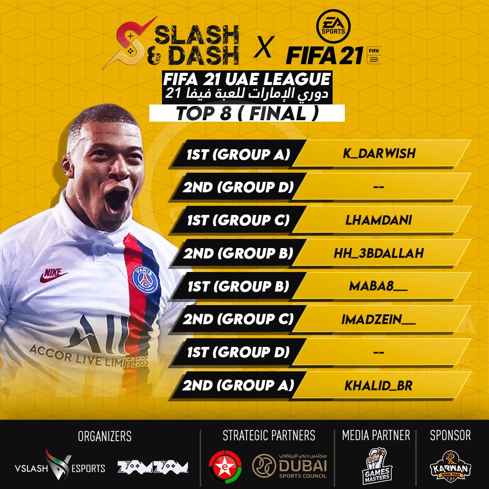 VslashEsports's tweet photo. #UAE #FIFA21 league Status:
ابطال المجموعة الثالثة، مبروك لكل من حمدان بالمركز الاول وعماد بالمركز الثاني وتاهلهم للنهائيات.
Group C champions, congrats Hamdan for taking 1st place & Emad for the 2nd Place, see you at the finals.
#SlashnDash 2.1 https://t.co/iACQLfPi58