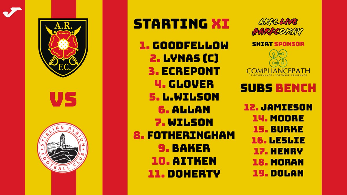 Albion Rovers FC