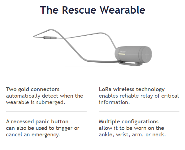 PunchTech's tweet image. RESCUE. Now in Production!

Act now and save 40%

When emergencies happen, time is of the essence

With rescue, responders are alerted effortlessly

ed.gr/c1bdz
ed.gr/c1bd0