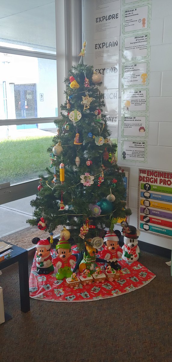 MsKinghasClass's tweet image. My helper and I set everything up to surprise the kids Monday. I hope they enjoy it!!

#disneyclassroom #disneychristmas
