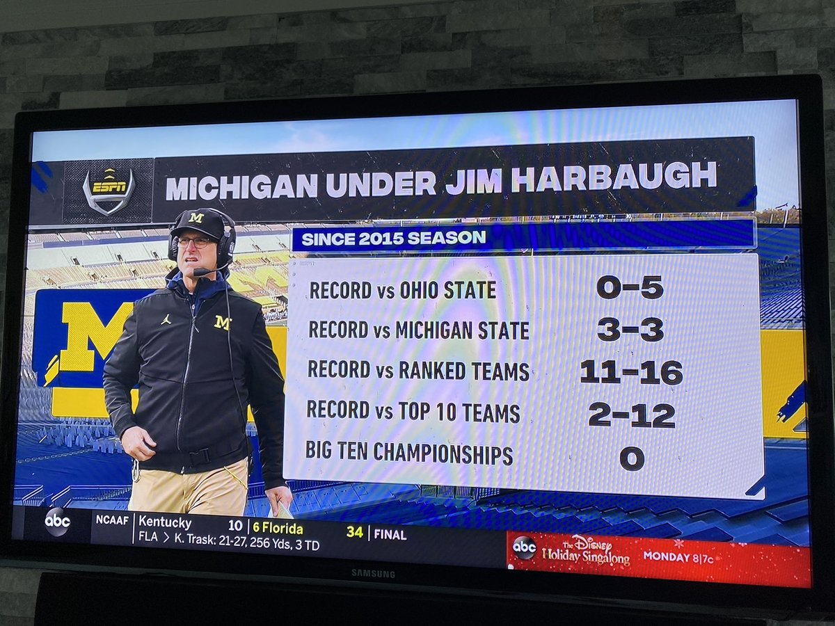 #PSUvsMICH Harbaugh is done.