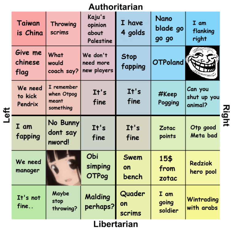 No flex support, no problem

Roster for the Gauntlet:
<a href="/vincent__mori/">vincent</a> 
<a href="/FifolekXD/">Fifolek</a> 

<a href="/Kaju_ow/">Kaju_ow</a> 
<a href="/Redziok/">Redziok</a> 
@ToshuiyamaO 

@ByakuganOW 
<a href="/Quaderr_/">Quaderr</a> 

coach man:
<a href="/Coach_Sama/">Sama</a>