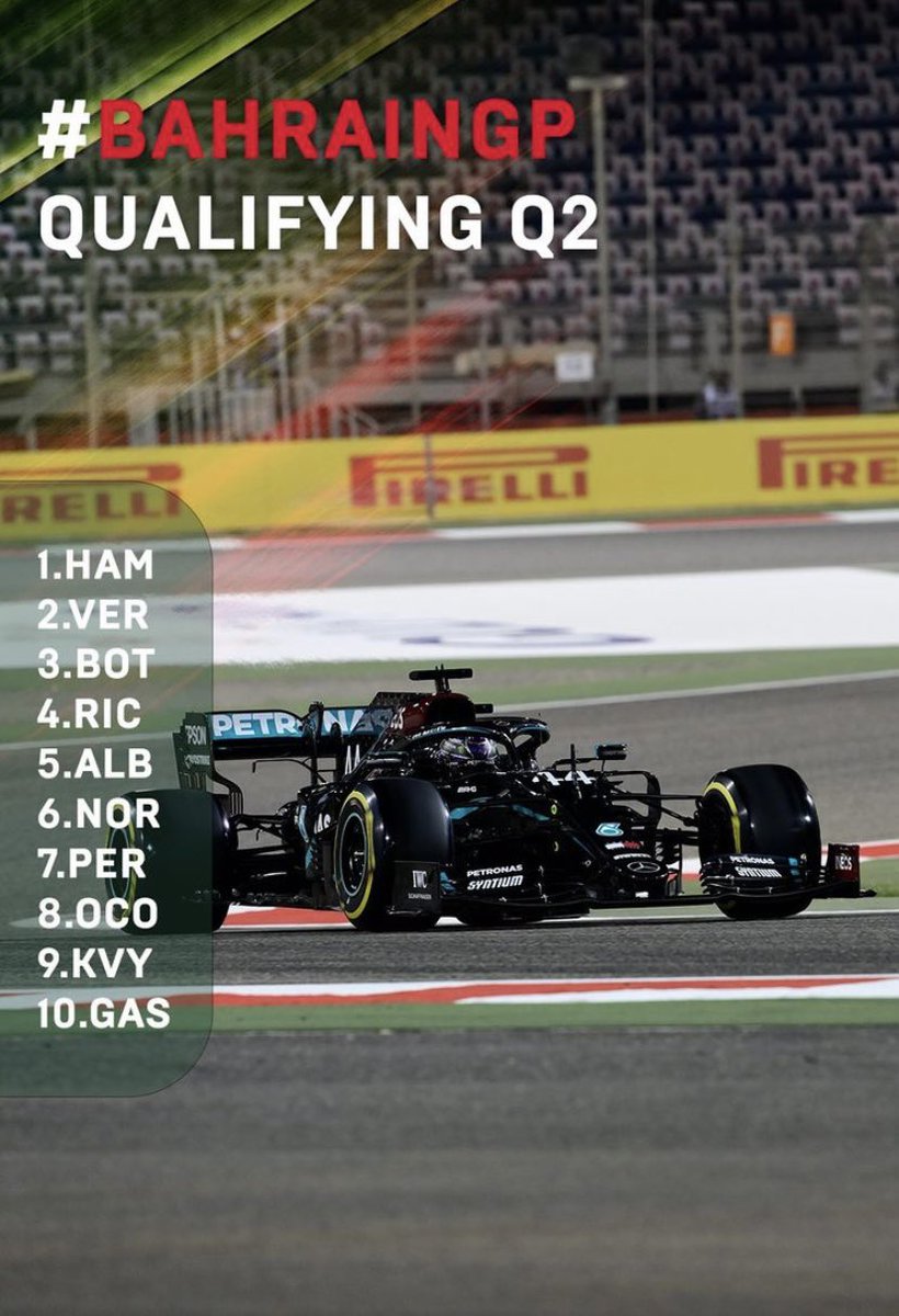 BahrainEmbUK's tweet photo. Day 2: Qualifying Top 10 at the Gulf Air #Bahrain Grand Prix 📸

@BAH_Int_Circuit 🇧🇭
@F1 🏁
#Bahrain_GP https://t.co/nFcdGDUyUm