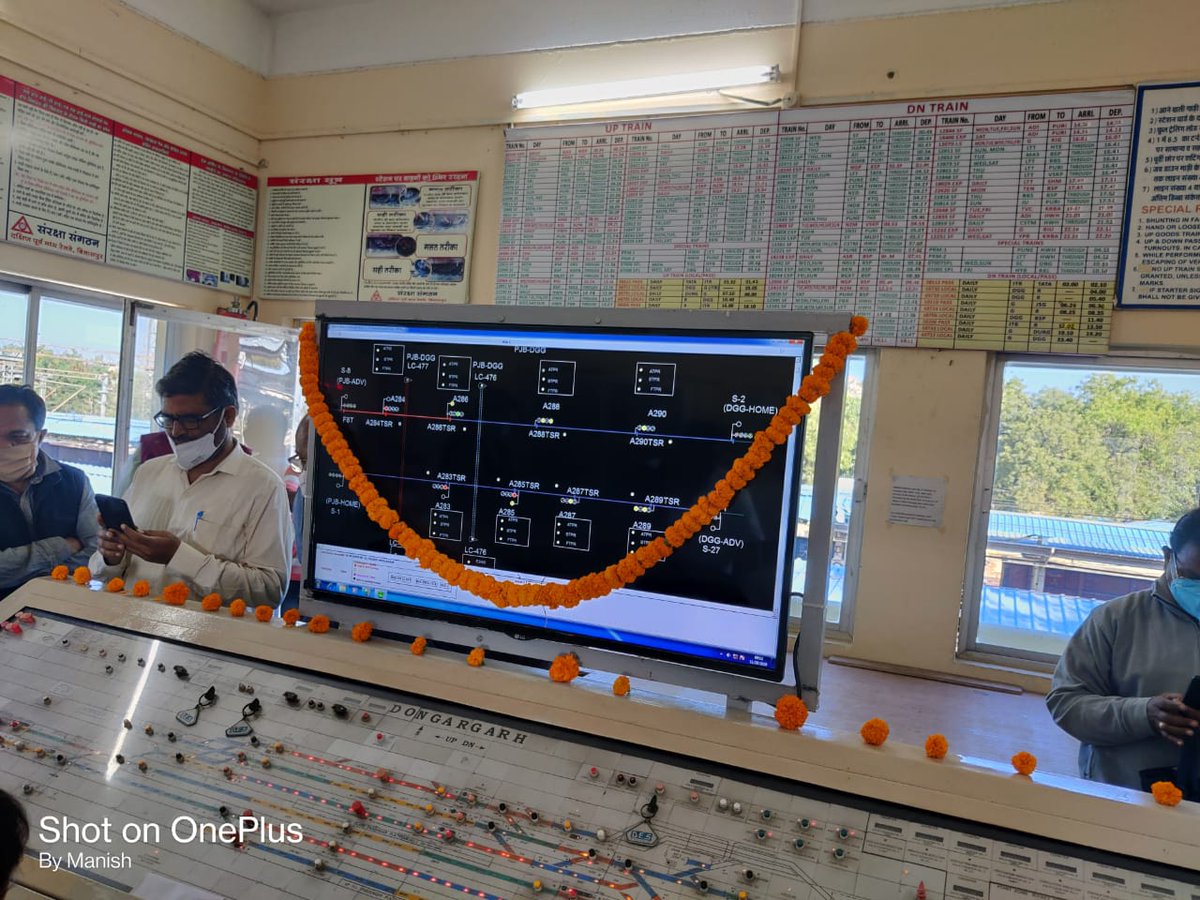 Sr.DCM Nagpur SECR tweet media