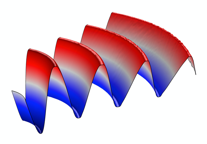 COMSOL_Inc's tweet photo. You can now efficiently model finite-amplitude high sound-pressure-level nonlinear waves in fluids using the Acoustics Module.
Get a comprehensive overview of the acoustics updates in COMSOL® version 5.6 here: https://t.co/cI2fGNymDz #AcousticsSimulation https://t.co/amMHp1xYyr