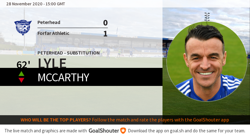 Peterhead FC