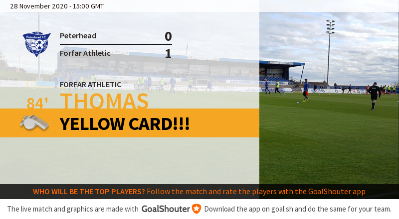 Peterhead FC
