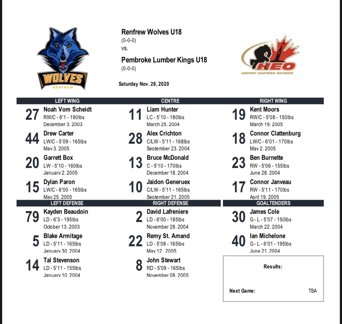 Here is the lineup for today’s matchups with the Lumber Kings U18’s!