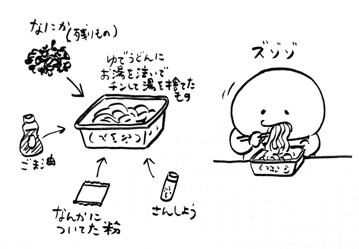 【きょう】
焼きうどん、作りかたが適当であればあるほどおいしい説 