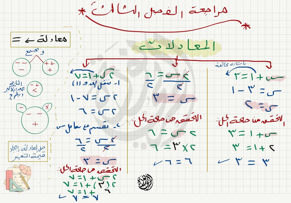 noura_ali909's tweet photo. مراجعة الفصل الثالث للصف الاول متوسط https://t.co/QUOQAfDiT6