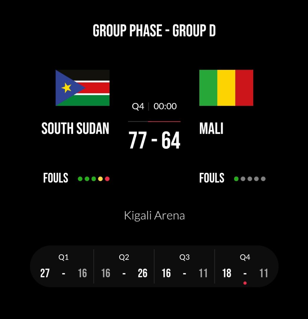#Afrobasket #GroupD
#SouthSudan clinches their 1ts win over #Mali as they remain with one game against #Rwanda tomorrow https://t.co/v57KiFXTSR