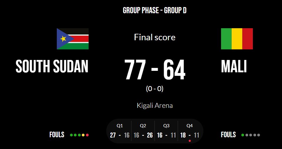 #SSOT #southsudan #Afrobasket2021 #AfroBasket2021Q #AfrobasketQualifiers One down one to go was clinical with little flairs need to work on the turnovers & rebounds,& the boys can make it through to round two, proud day for SouthSudan the boys did us proud https://t.co/FSUCyoW1kh