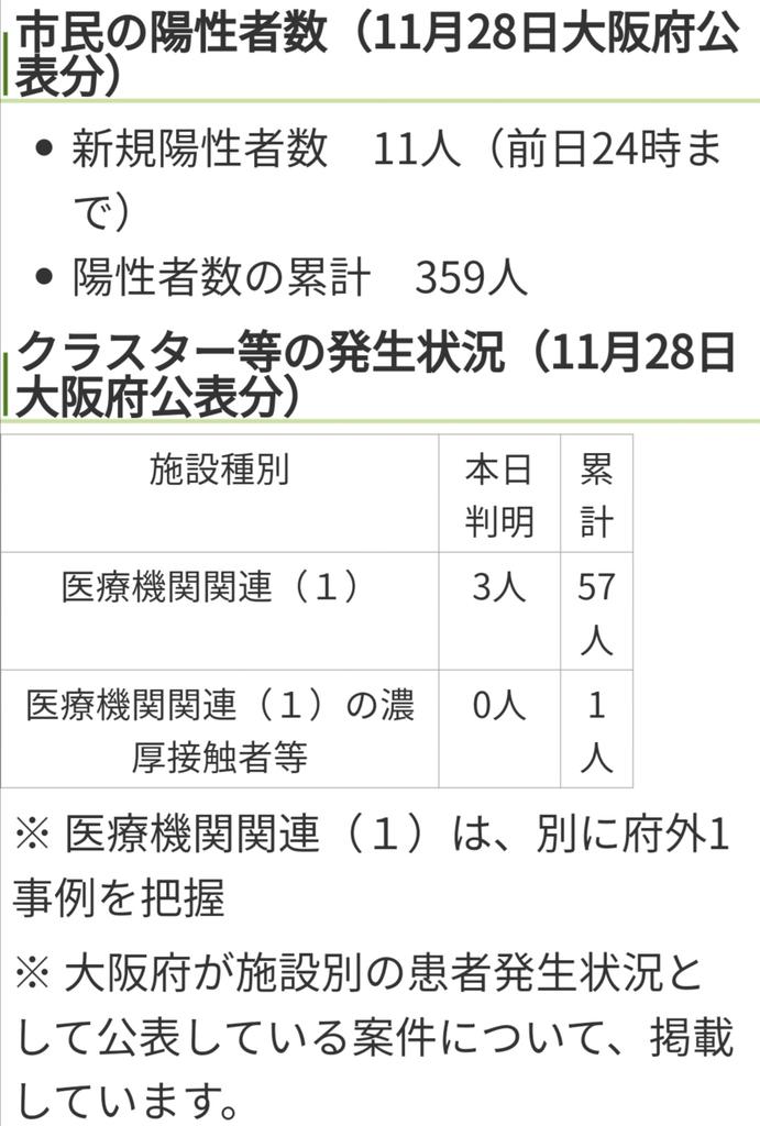 病院 丘 コロナ ヶ みどり