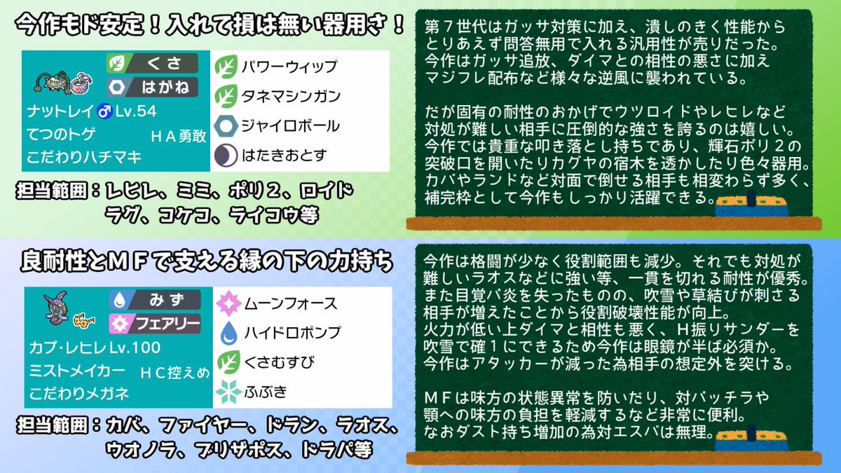 ヒカリのお気楽ポケモンちゃんねる ポケモン剣盾1周年 雪原環境で役割論理でレート突破した記念に構築記事作りました 現在181位 レート10 画像でまとめたので是非ご覧下さい これから２桁チャレしてくるので 失敗する前に作ることに 失敗