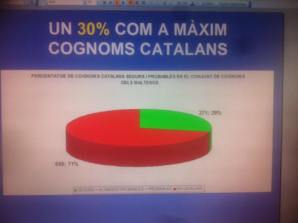 Pere Alzina tweet media