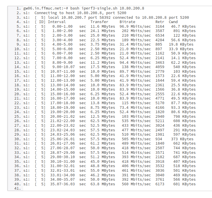 ffda_noc's tweet photo. Fragmentierung in batman-adv ist teuer. Wie teuer? Bei einem iperf3 Test von @awlnx kostet das mindestens 50% Throughput.

Deswegen setzen wir auf MSS-Clamping um möglichst wenig Fragmentieren zu müssen. https://t.co/4tjvWPMP7h