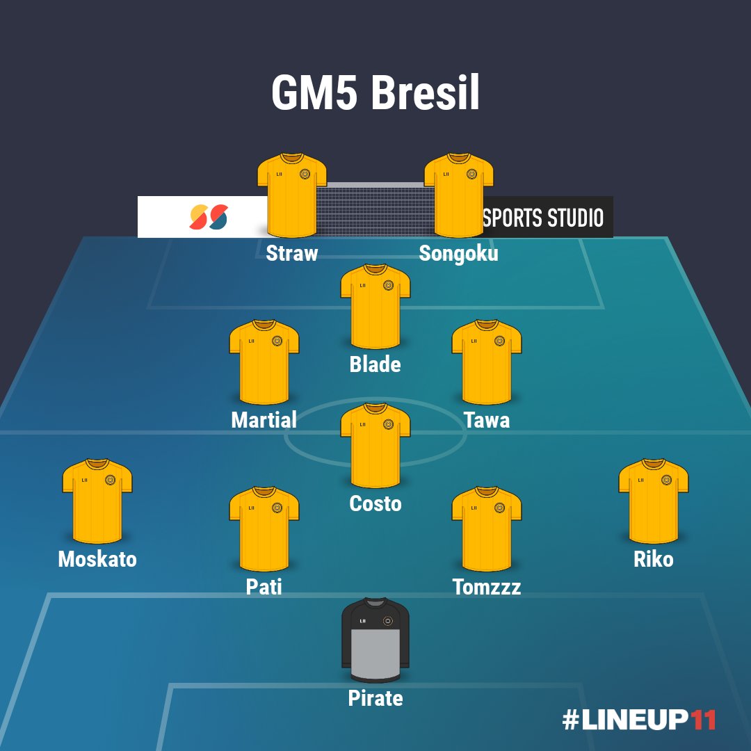 Hier le Brésil était en feu 🔥 ( 5 victoires - 1 défaite)
Ce soir on est reparti pour réaliser une bonne série, car week end prochain la coupe du monde démarre enfin on a hâte !!!
Match Amical prévu à 22h contre @Gm5France 🤝 bon match à nos adversaires qu'on a hâte de jouer !