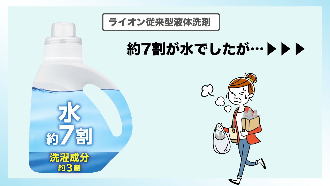 スーパーnanox公式アカウント ライオン従来型液体洗剤の約7割が水 Nanox は約7割が洗濯成分 とcmでお伝えしてますが どちらも汚れは落とせます ただ水が多い分 重い荷物を運んでもらってました Nanoxは高濃度だから余計な荷物を運ばせません