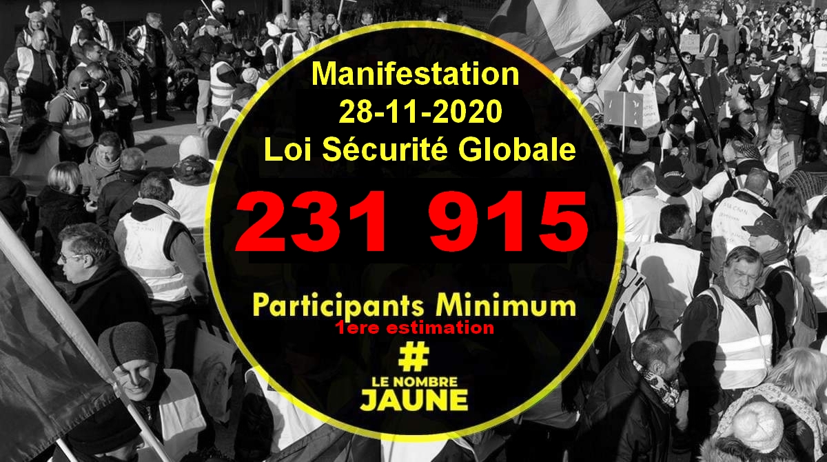 #LoiSecuriteGlobale #manifestation Recensement de la mobilisation du #28novembre2020 : 231 915 participants minimum, 1ere estimation. Plus de contenu sur notre groupe facebook facebook.com/groups/4782891…… #GiletsJaunes #YellowVests #LeNombreJaune