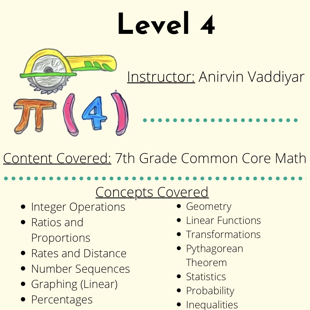 MathMagiciansNJ's tweet image. Swipe to learn more about our last two levels! An introduction to our game sets is coming soon! 

#MMNJ #learn #education #student #learningplatform #math #educationforall #studygram #studentteachingstudent #learning #AcademicTwitter #AcademicChatter #edchat #education #teaching