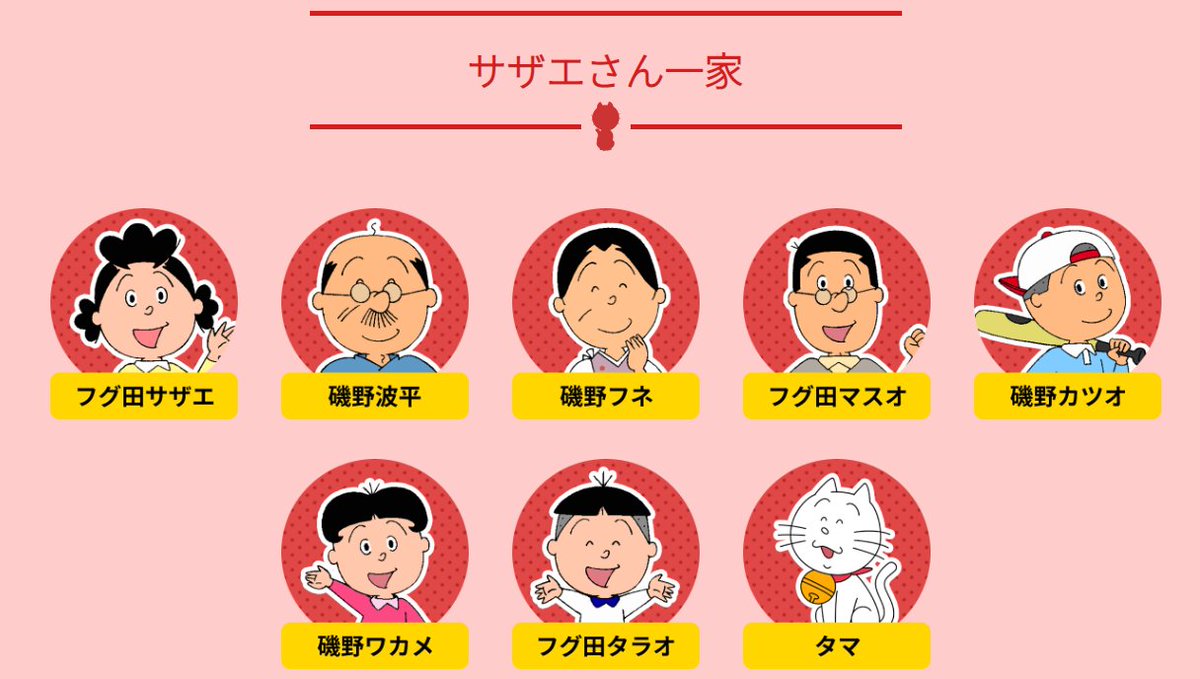 raramh415817 磯野カツオと、磯野フネと、フグ田サザエ、そしてフグ田