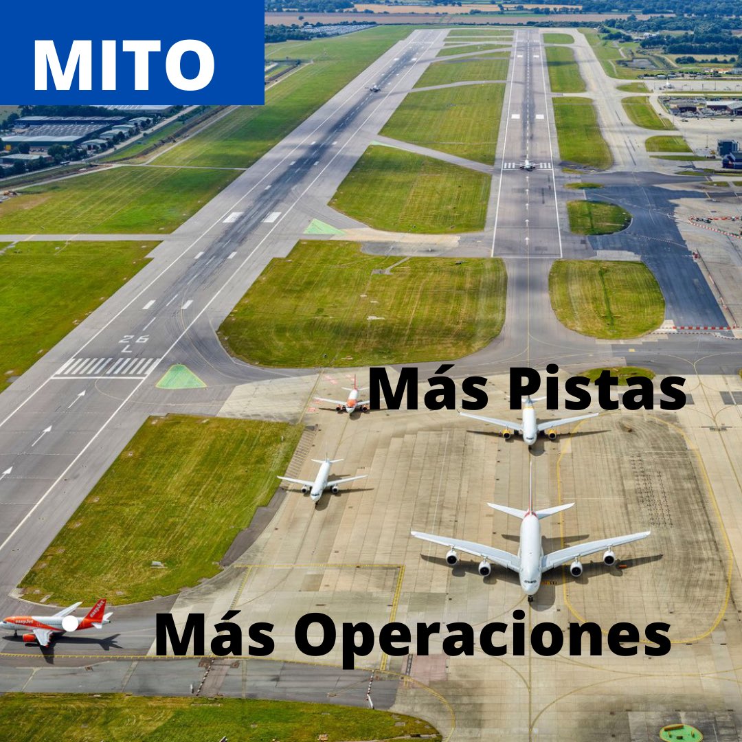 rolandoesserd's tweet photo. Tener más pistas no necesariamente aumenta las operaciones.

El aeropuerto de Gatwick en la cercanías de Londres puede sostener alrededor de 42-45  millones de pasajeros año con una capacidad de pico de 55 operaciones por hora, usando para ello una sola pista. https://t.co/xkN2KyRp72