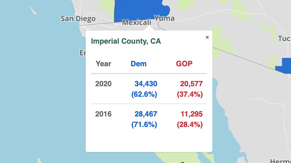 Some California & Arizona margins 2020 vs. 2016:
