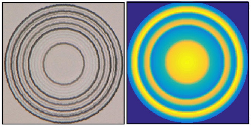 OpticaPubsGroup's tweet image. An Editors&apos; Pick via #OSA_OL: Super-resolution imaging with an achromatic multi-level diffractive microlens array ow.ly/bcMY50CtxyY #Diffraction #LensArrays @UUtah