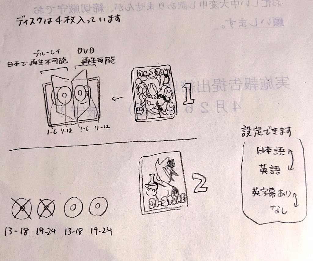 質問いただいたので、どういう形で届くかと言いますとこんな感じです。リージョンフリーのプレイヤーがあればBlu-rayも再生できるのかな? 