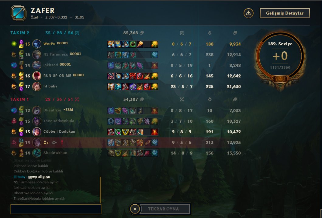 Yarı final karşılaşmasından galip ayrılıyoruz! #RLGWIN 
 Harika Seraphine ve Yuumi performansıyla MVP seçilen @_reedus0'u tebrik ederiz.