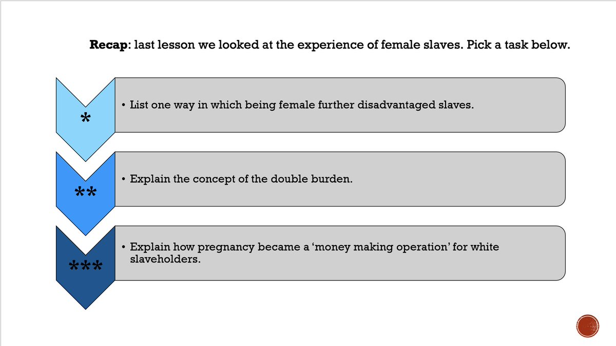 JSDHistory's tweet photo. Super excited to introduce our new evidence-based study of American slavery for Year 8 pupils. Over the course of the unit, the students look at the different elements of the enslaved experience, by primarily learning from black voices themselves, such as Douglass and Jacobs. https://t.co/uIal0dvo2s