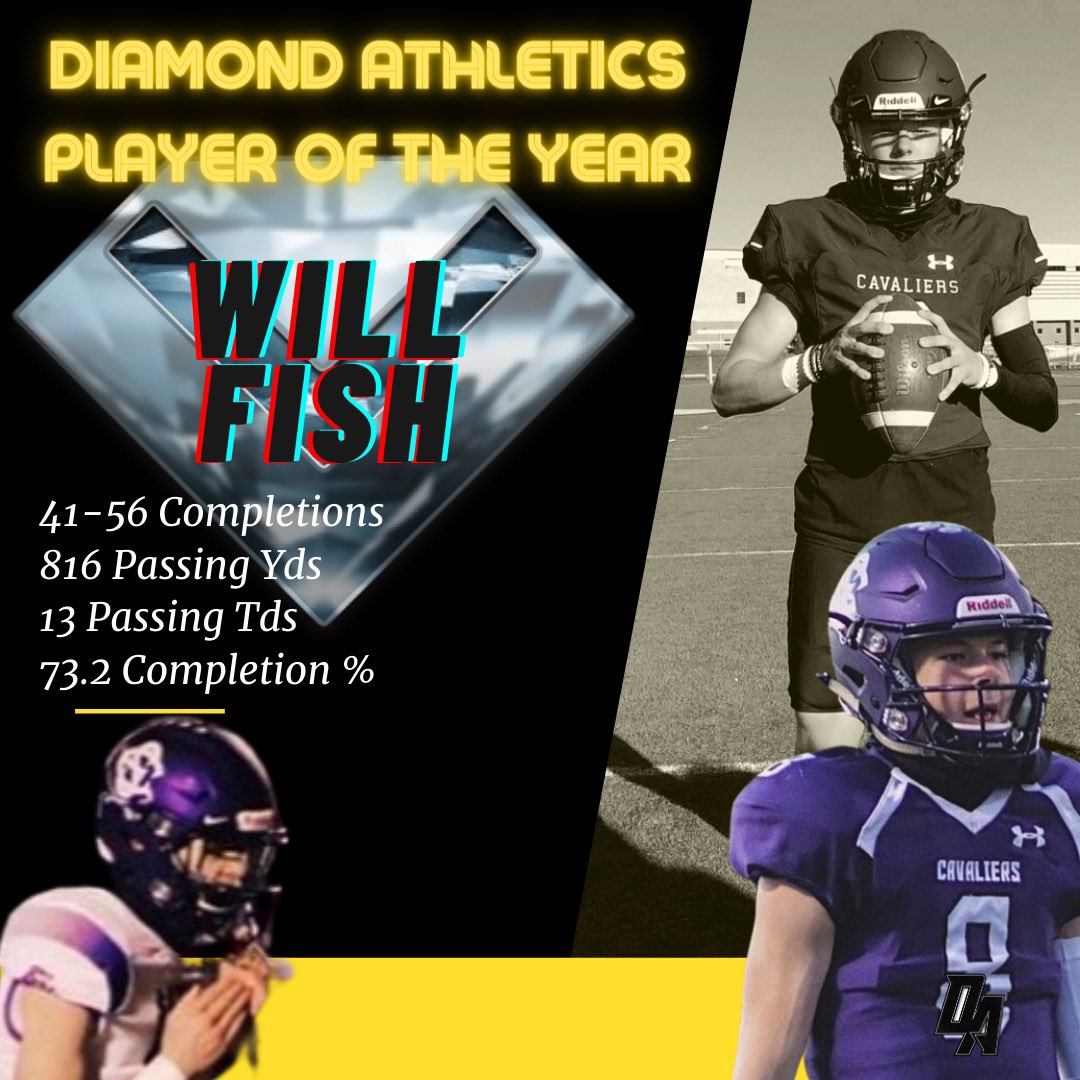 DiamondAth's tweet image. @Will_fish08