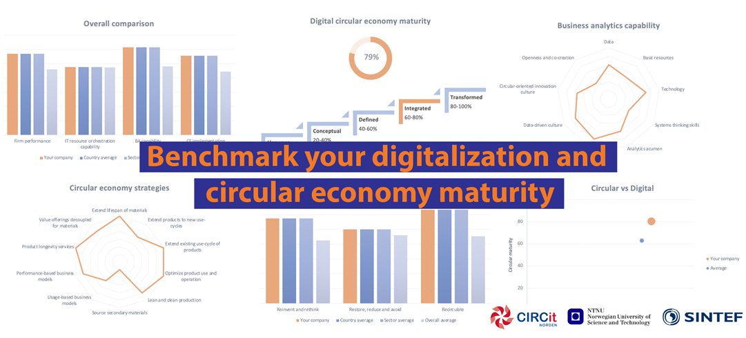 Pedro Rocha | PRODUTECH tweet media