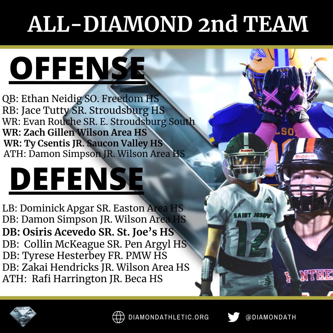 DiamondAthletics tweet media