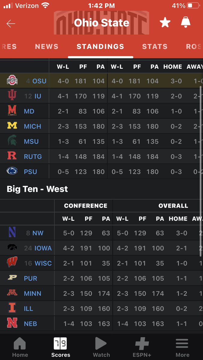 MICHIGAN STATE BETTER BEAT NORTH WESTERN 😤!!! #ohiostatefootball #OhioState https://t.co/sbGfZiO88S