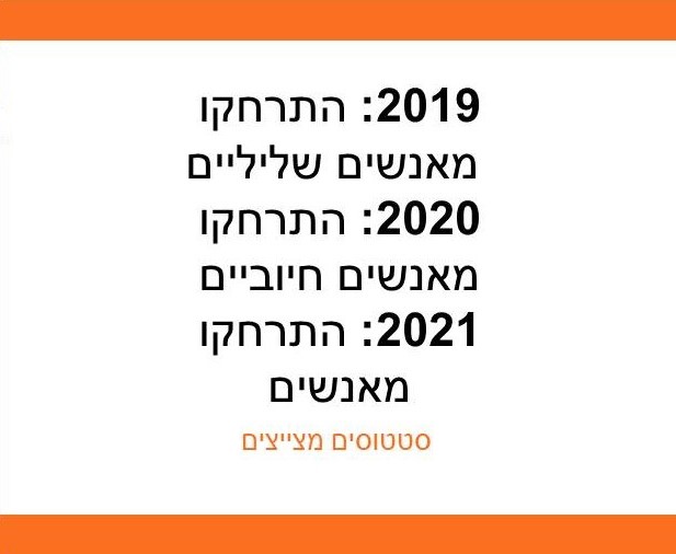 סטטוסים מצייצים tweet media