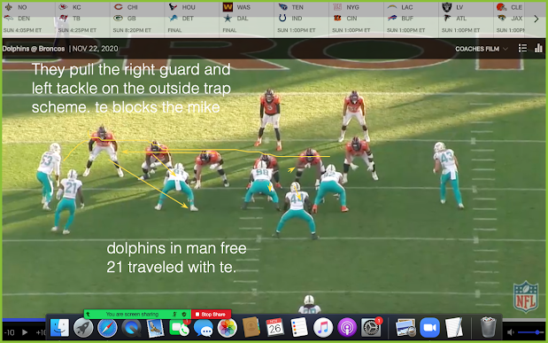 If you are a pin and pull o line or have issues running against bear front. See the article below. Munchak and broncos did a great job vs Dolphins. Really schemes them up nicely.
https://t.co/hDlpRzfRVN https://t.co/fgyMYWINIJ