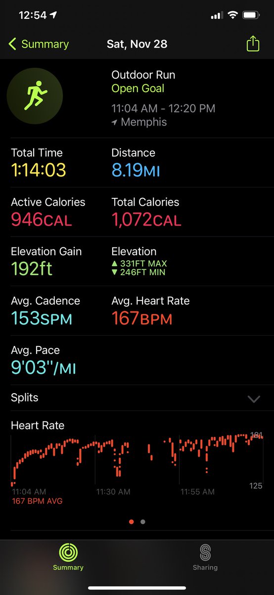 tjenkins4u's tweet photo. After Work Long Run!
Feeling a little salty after the run! ๐ง
#LGBTQ #GayRunner #Gaymer #Gay #RunnerofMemphis #MEMRun #MEM https://t.co/GeLjnwxPRs