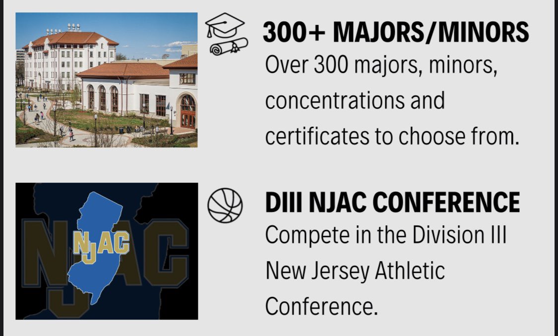 Sean_Rossi's tweet photo. This is Red Hawk Country! #MontclairState #NJAC #D3hoops #Habits https://t.co/mezH785VG7