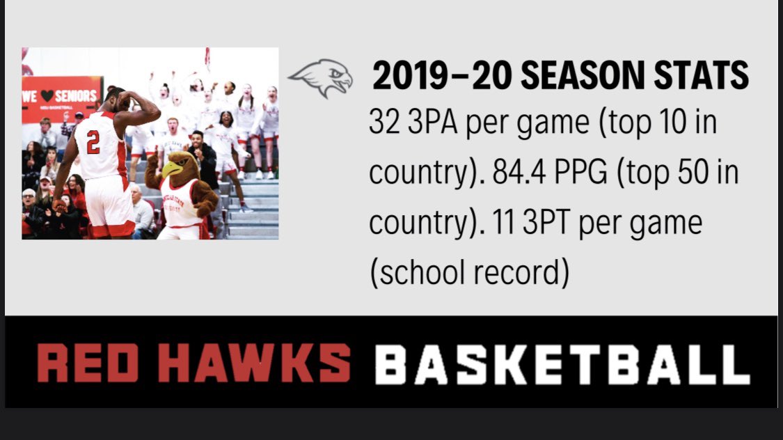 Sean_Rossi's tweet photo. This is Red Hawk Country! #MontclairState #NJAC #D3hoops #Habits https://t.co/mezH785VG7