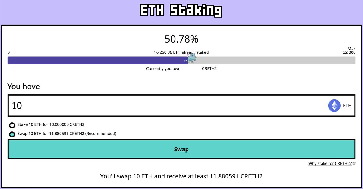 0xSEM's tweet photo. Got some idle #ETH and don't need it on a short-term?
Convert it to #CRETH2 at a 19% discount and earn an additional 17% APR ETH2.0 staking rewards while holding.
https://t.co/nv0Bc3VVg8
#Alphaleak @CreamdotFinance https://t.co/1IOmTxiXLp