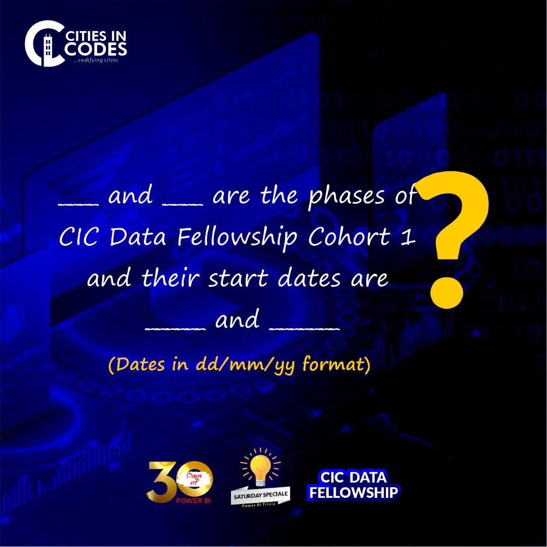 cic_datafellows's tweet photo. Juggle your memory for an extra point.
#CitiesInCodes #CodifyingCities #CiCodes #CinC #CIC #CICDataFellowship #CIC30DaysOfPowerBI #Datamagnificent #PowerUP https://t.co/5wYPKzr2Xy